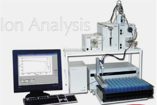 PC-Titrate™多参数分析系统