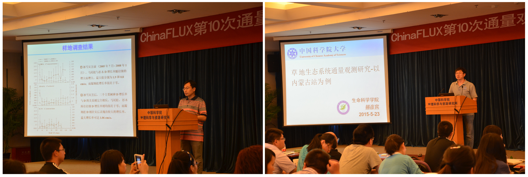 LICA attended the 10th ChinaFLUX Training Conference on Flux observation Theory and Technology