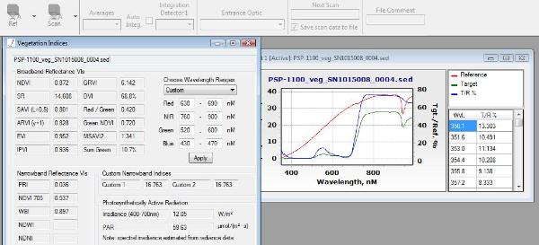 DARWin_Software_with_vegetative_index_pulldown_menu-600x273.jpg