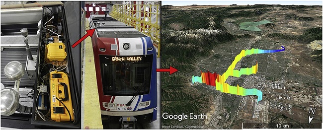 Monitoring of greenhouse gases and pollutants across an urba