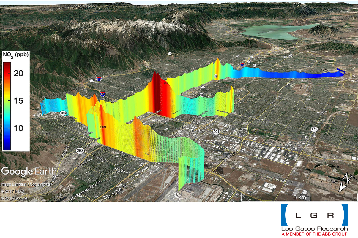 利用轻轨公共交通平台监测城市范围内的温室气体和污染物 （应用LGR便携式温室气体分析仪，NO2分析仪）