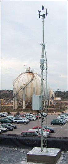 GASALERT SYSTEM
